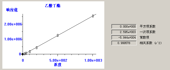 北京踏實德研儀器有限公司 北京踏實德研儀器有限公司