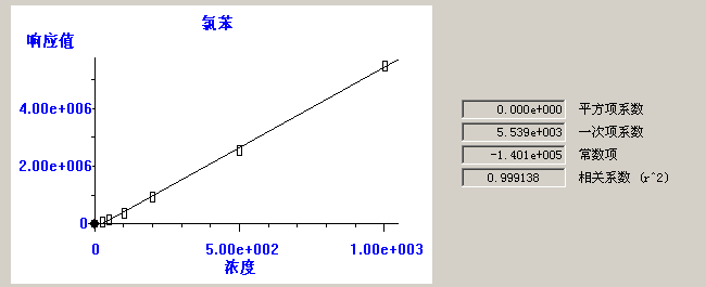 北京踏實德研儀器有限公司 北京踏實德研儀器有限公司
